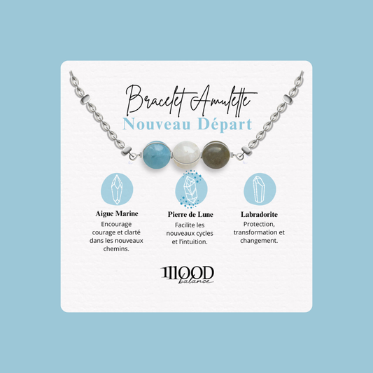 New Beginning Amulet Necklace