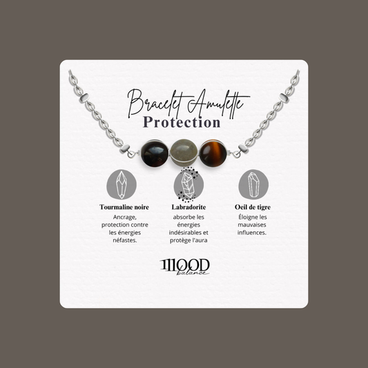Protection Amulet Necklace