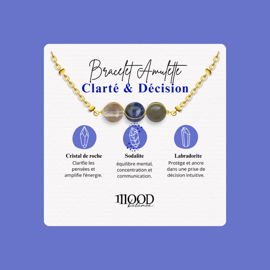 Clarity & Decision Amulet Necklace