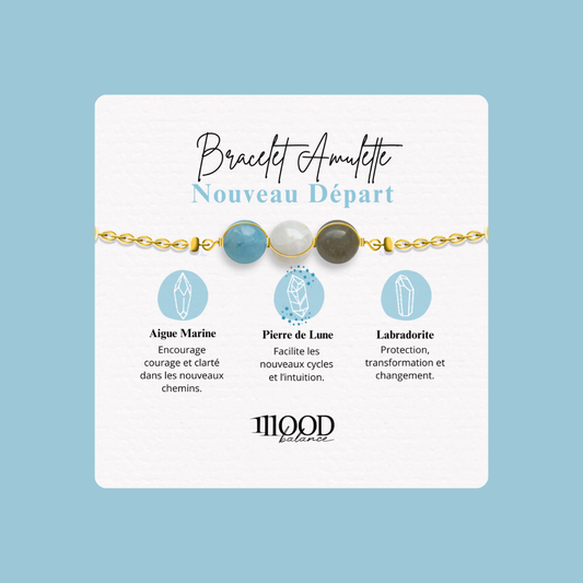 New Beginning Amulet Bracelet