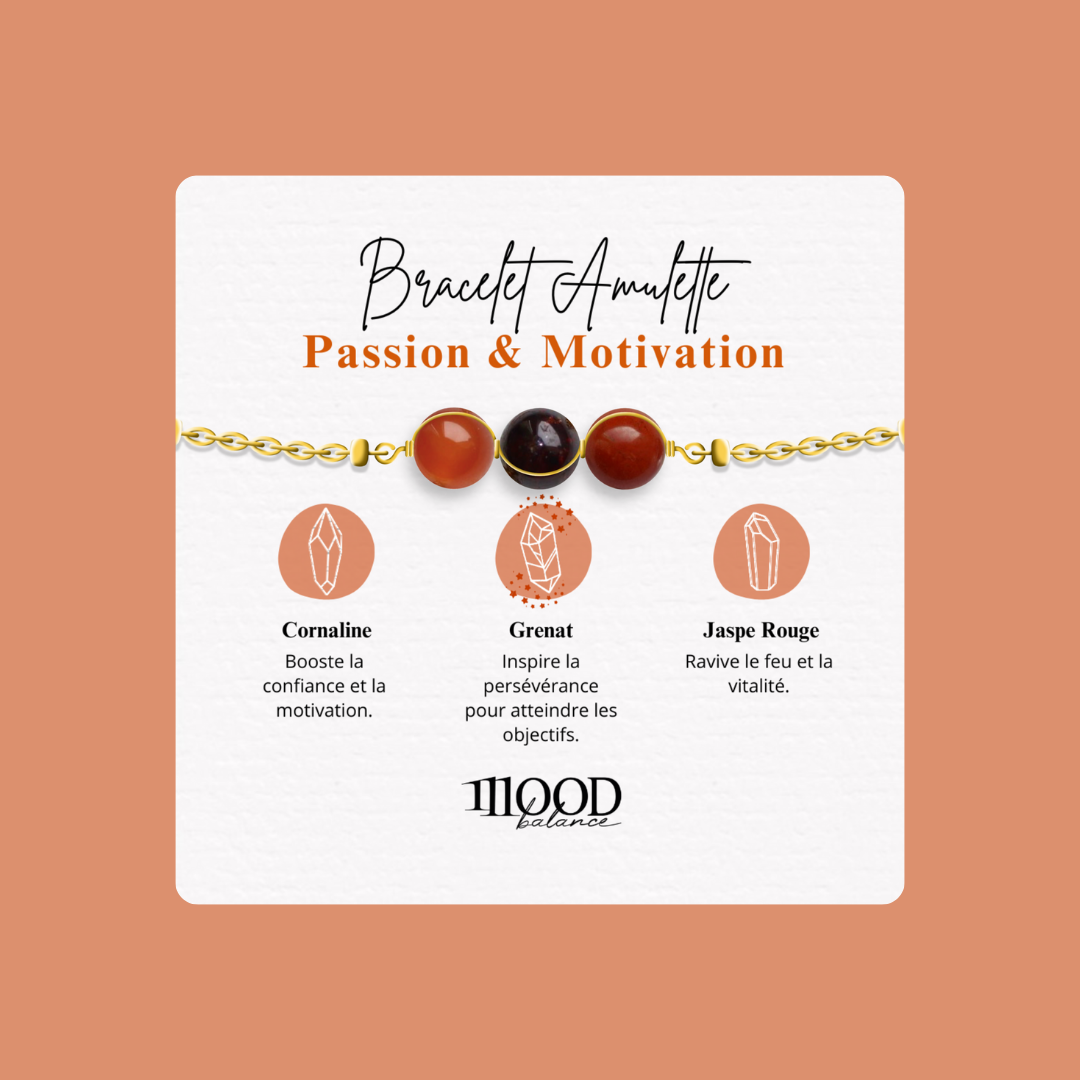 Passion & Motivation Amulet Bracelet