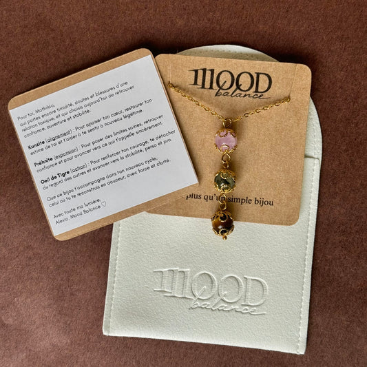 Collier de nouveau cycle