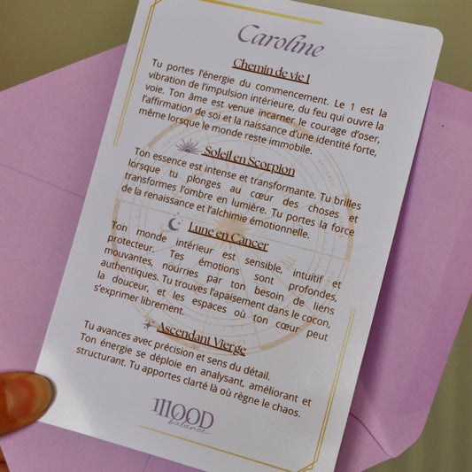 Carte photo chemin spirituel